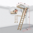   Thermo LTK 70x120 -          